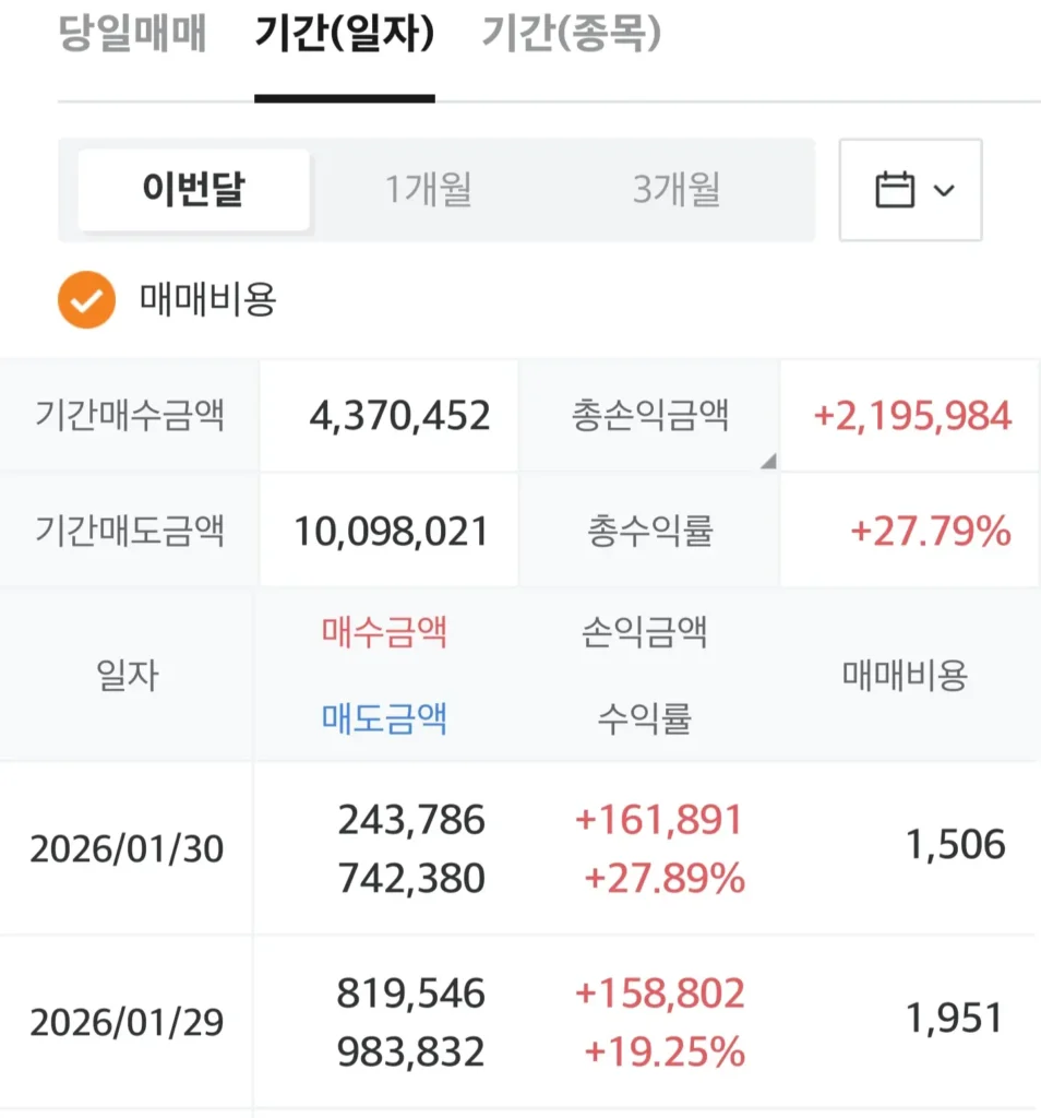 1월 주식 투자 단타 수익 인증 및 2026년 매매 일지 스크린샷