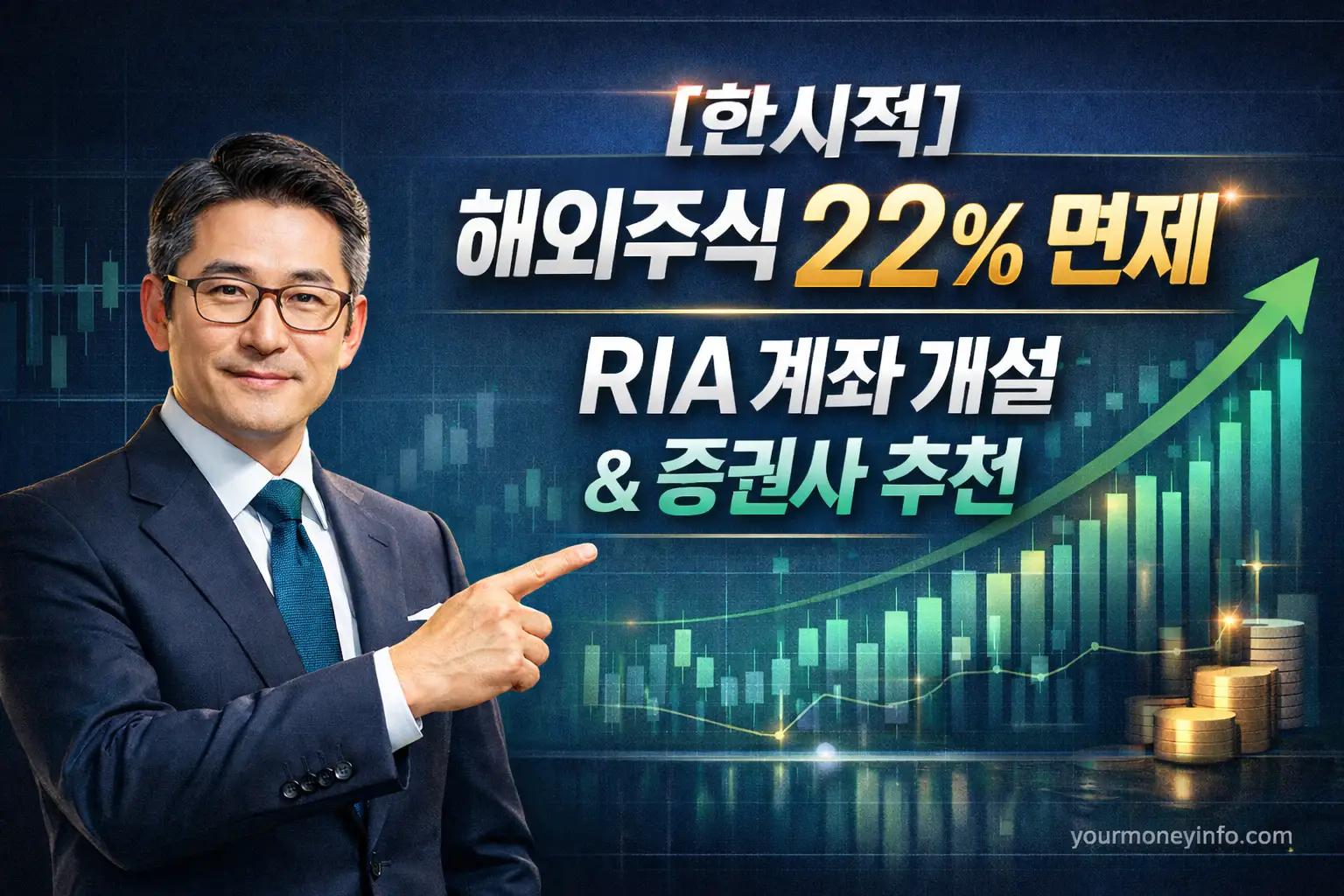 8년 차 변호사가 분석한 2026년 RIA 계좌 개설 방법 및 증권사 혜택 비교 가이드. 해외주식 양도세 22% 면제 요건 포함.