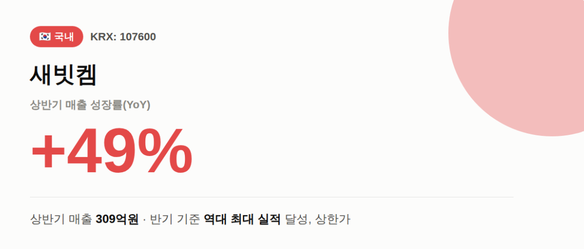 2차전지, 이차전지, 폐배터리